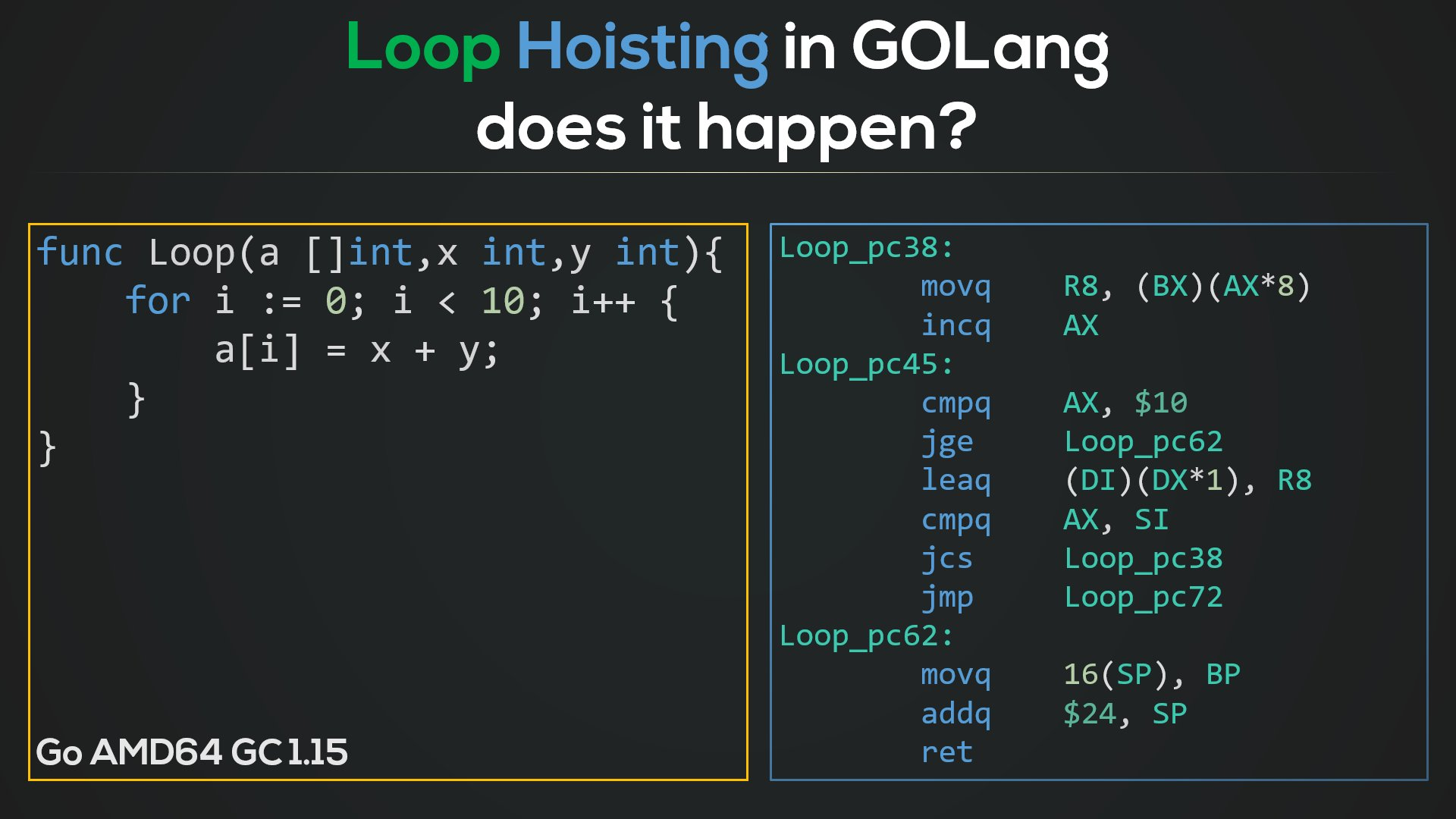 Loop Optimizations in C# (and various other compilers)