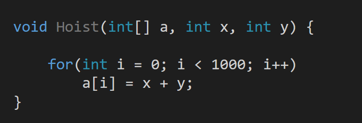 Loop Optimizations in C# (and various other compilers)