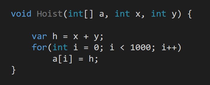 Loop Optimizations in C# (and various other compilers)