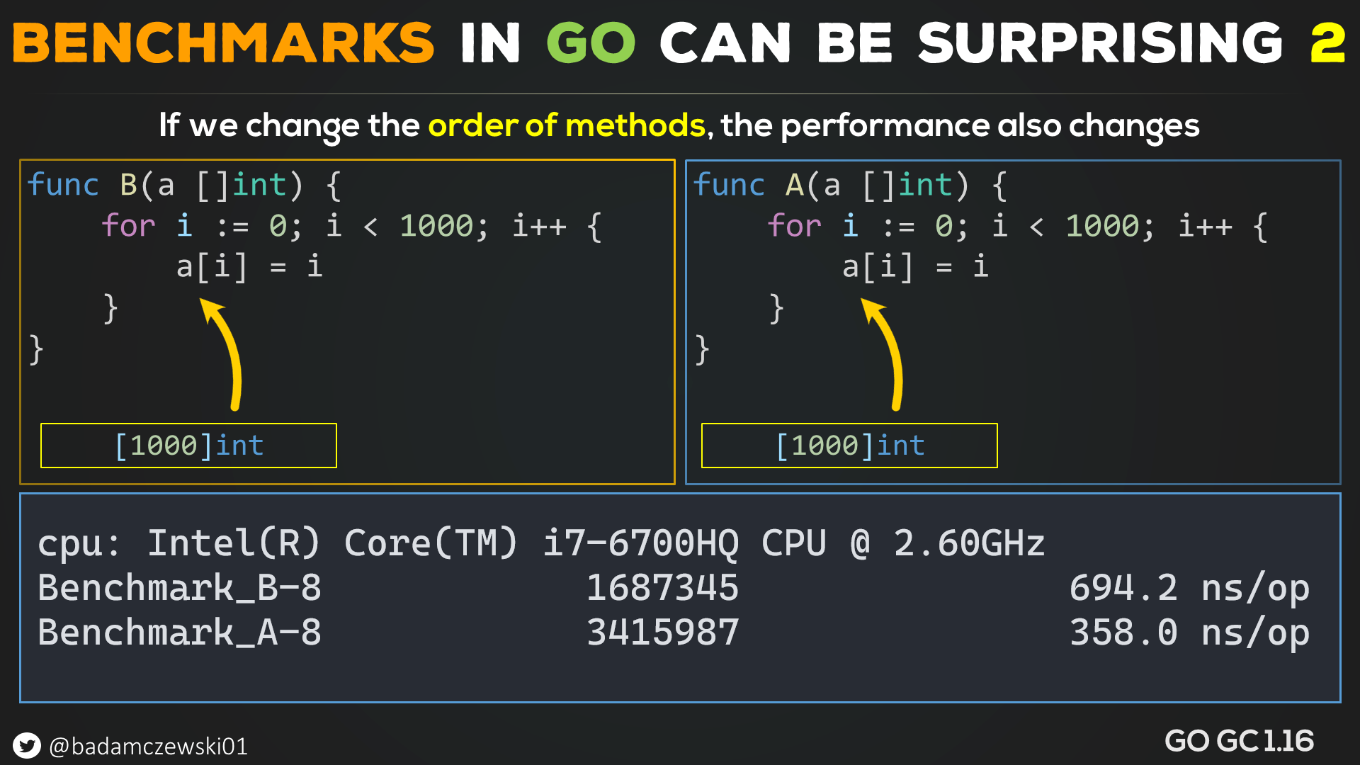 Benchmarks in GO can be surprising