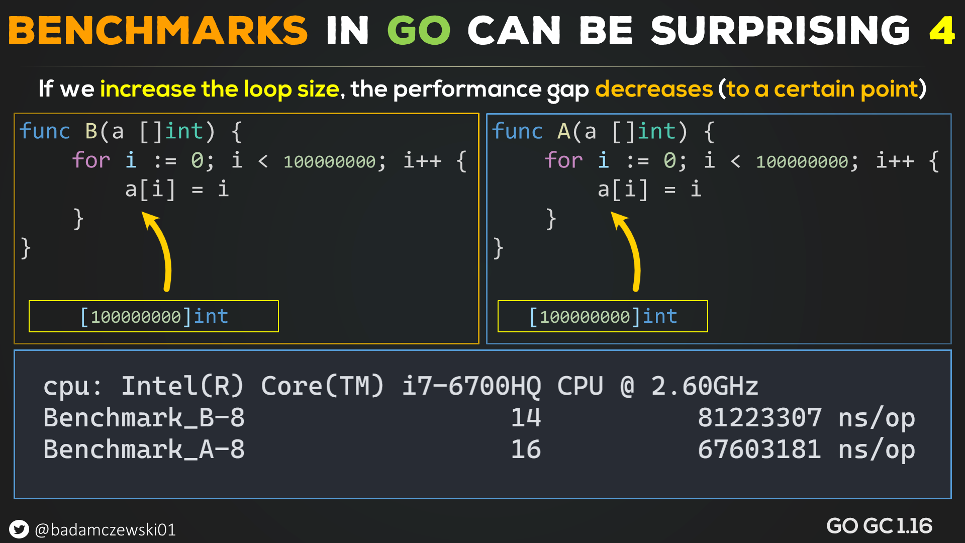Benchmarks in GO can be surprising