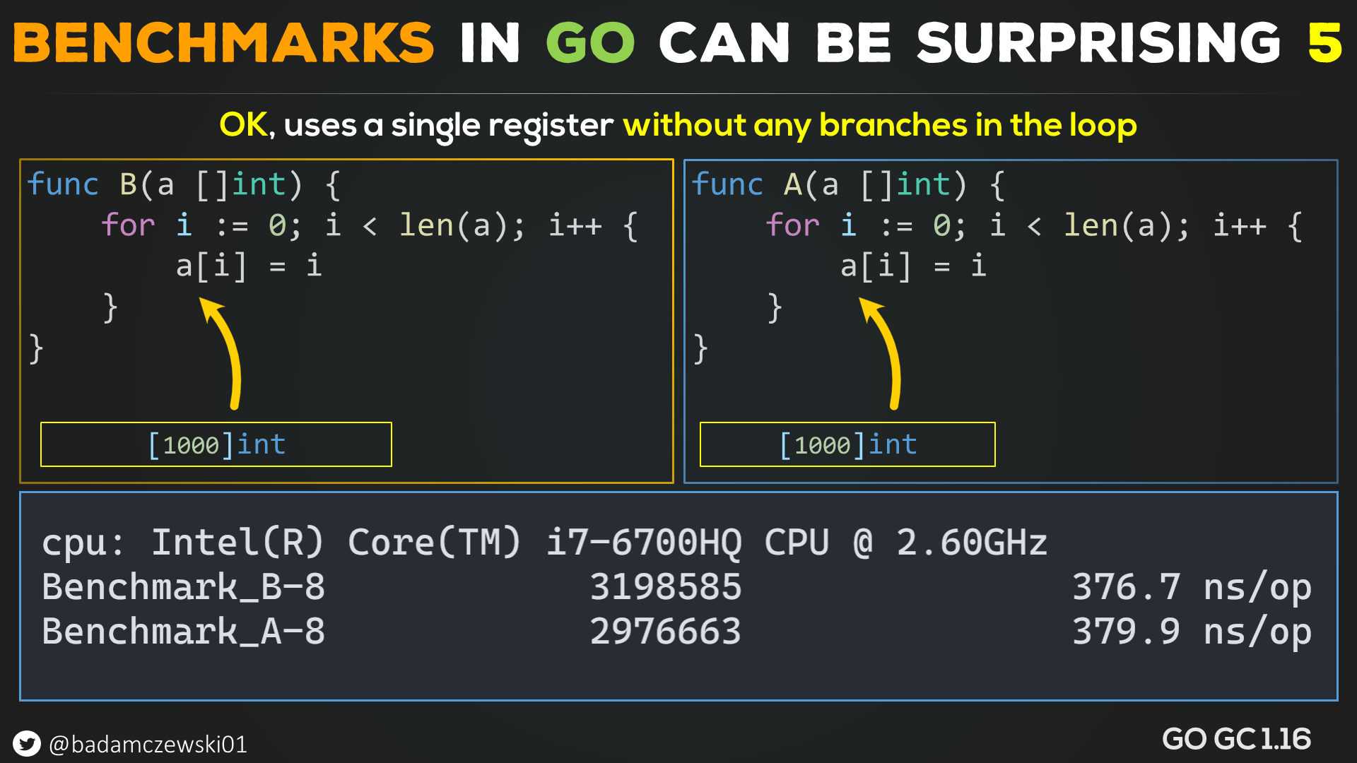 Benchmarks in GO can be surprising