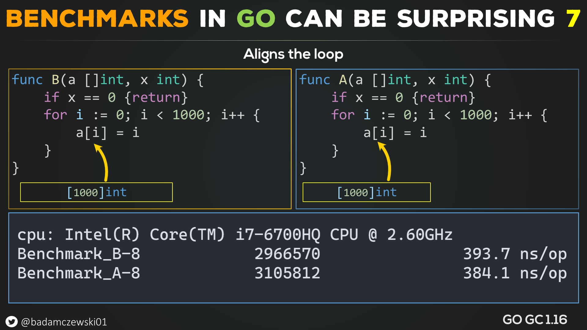 Benchmarks in GO can be surprising