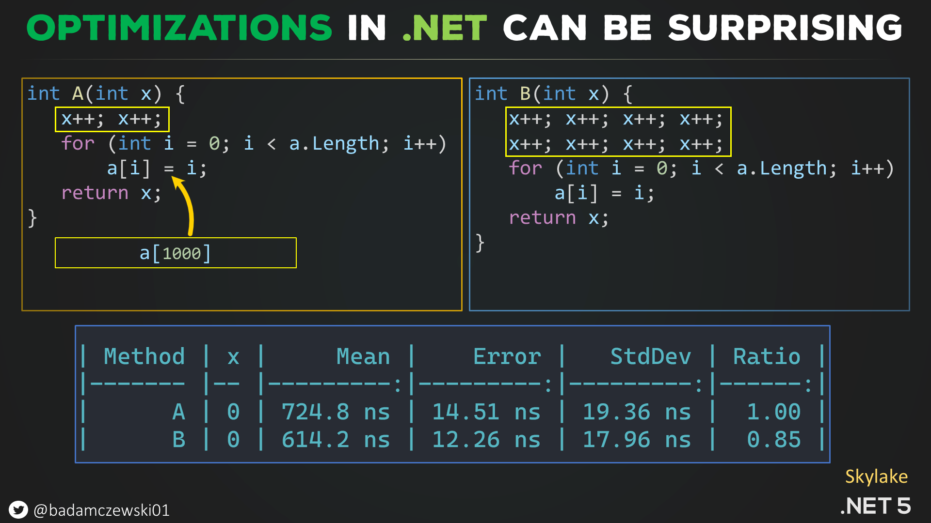 csharp_loop_alignment-1.png