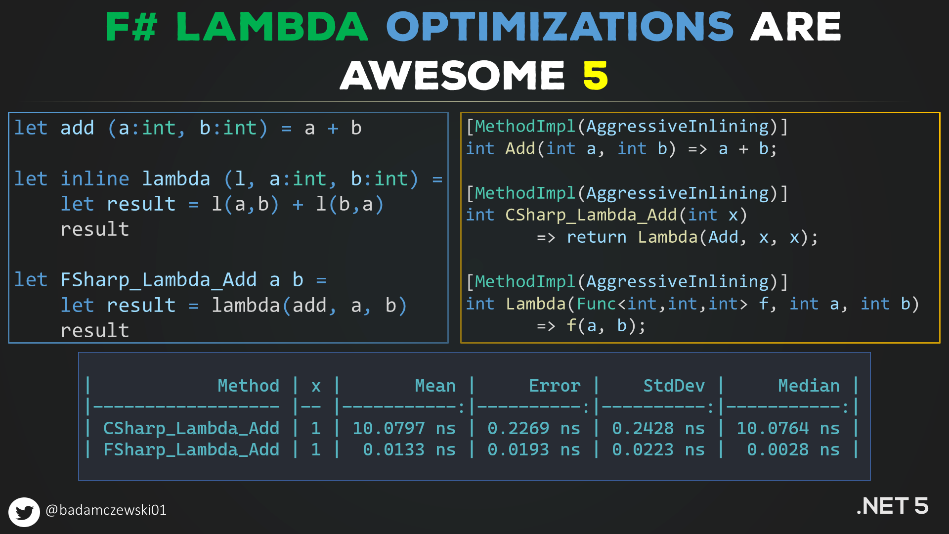 fsharp_lambda5-1.png