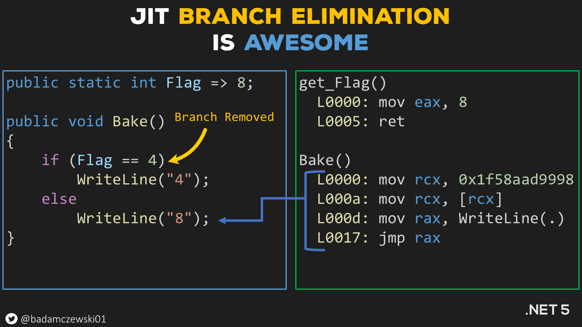 jit_branch_elimination_1-1.png