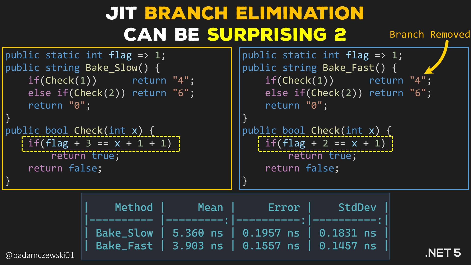 jit_branch_elimination_3-1.png