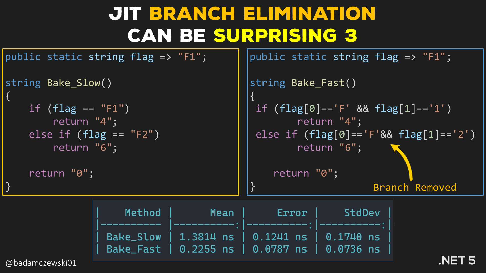 jit_branch_elimination_4-1.png