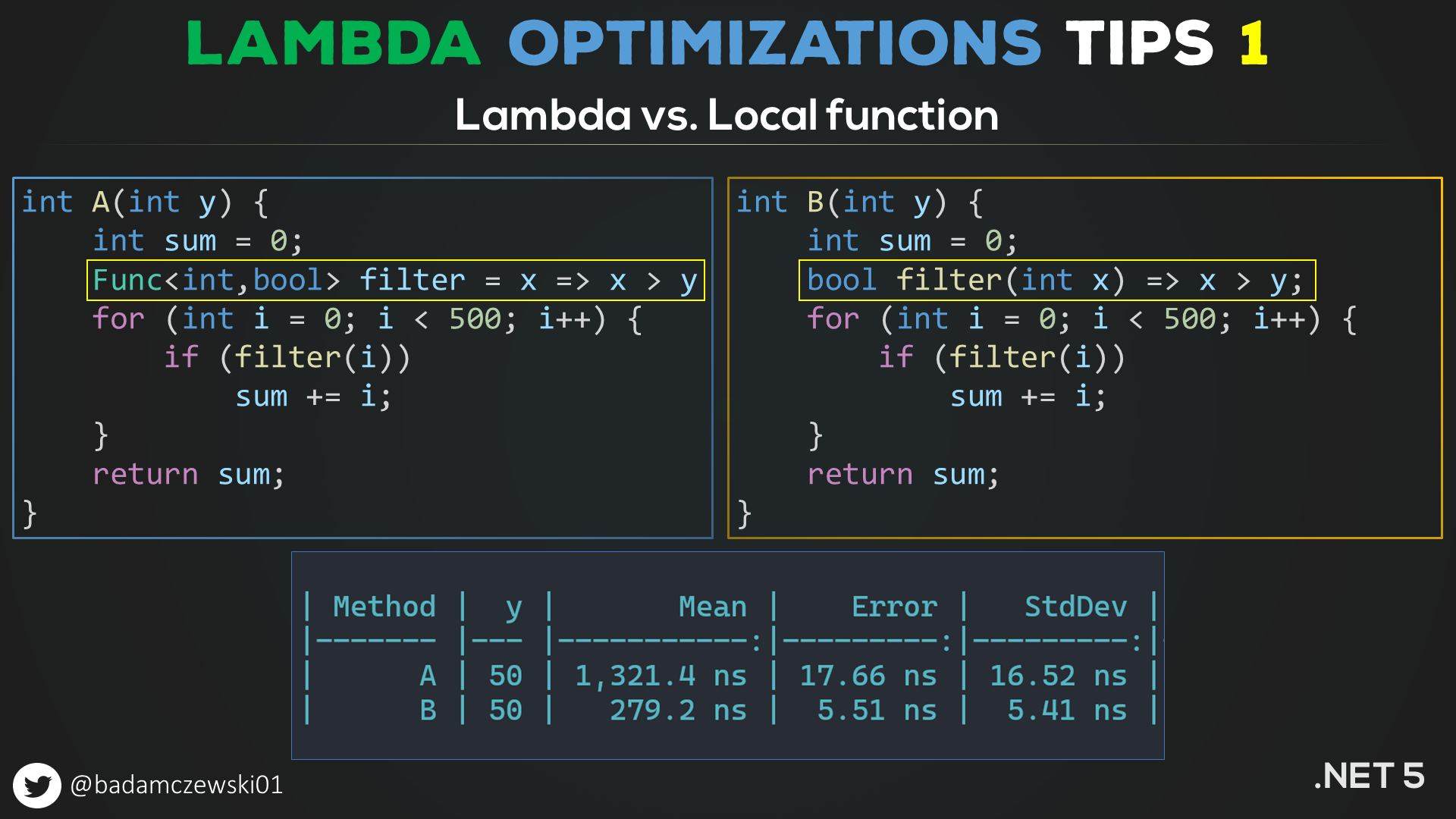 lambda_tips1-1.png