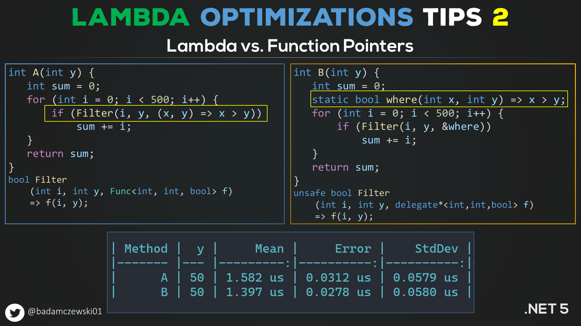 Pointer to function c