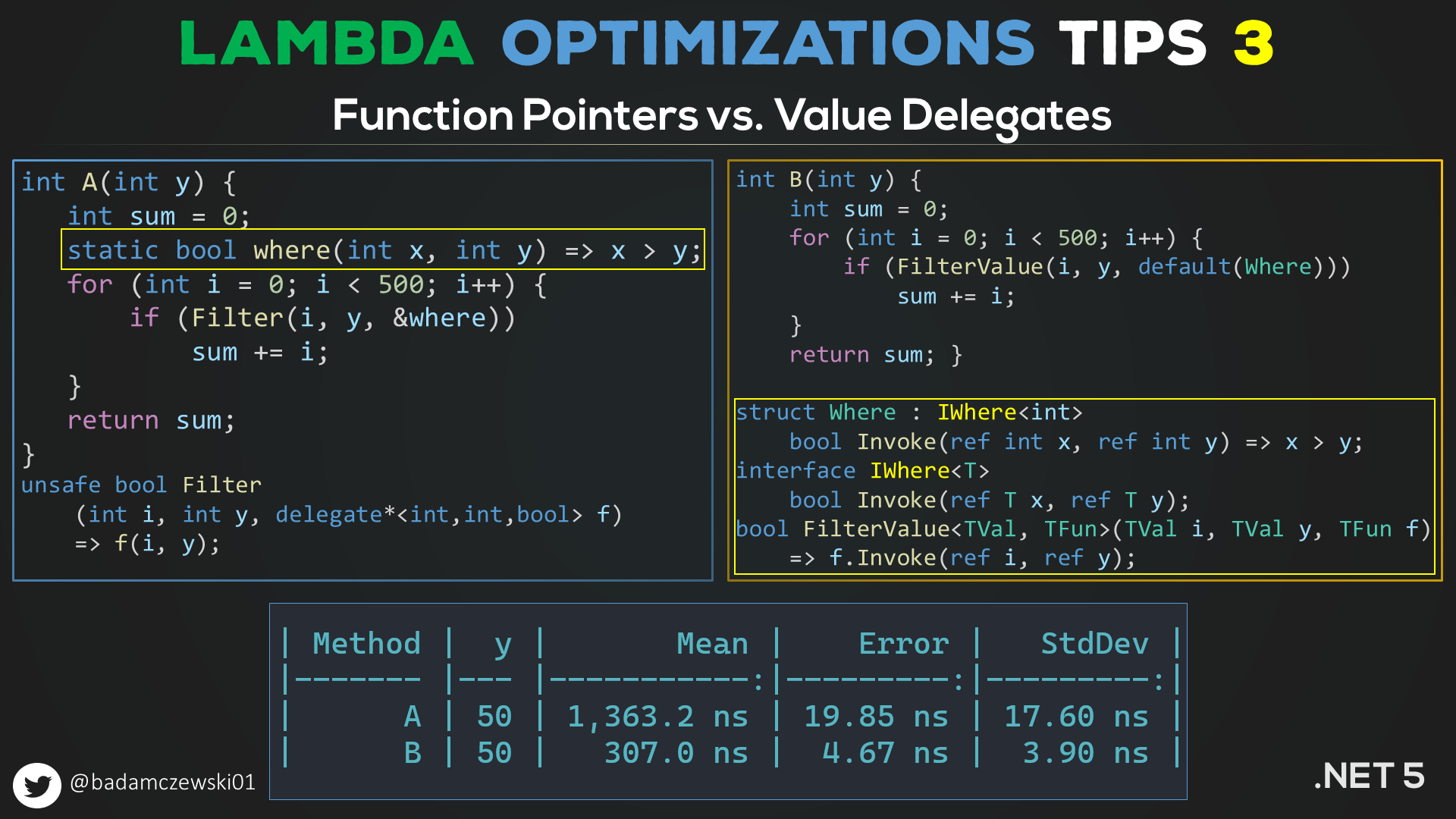 Pointer to function c