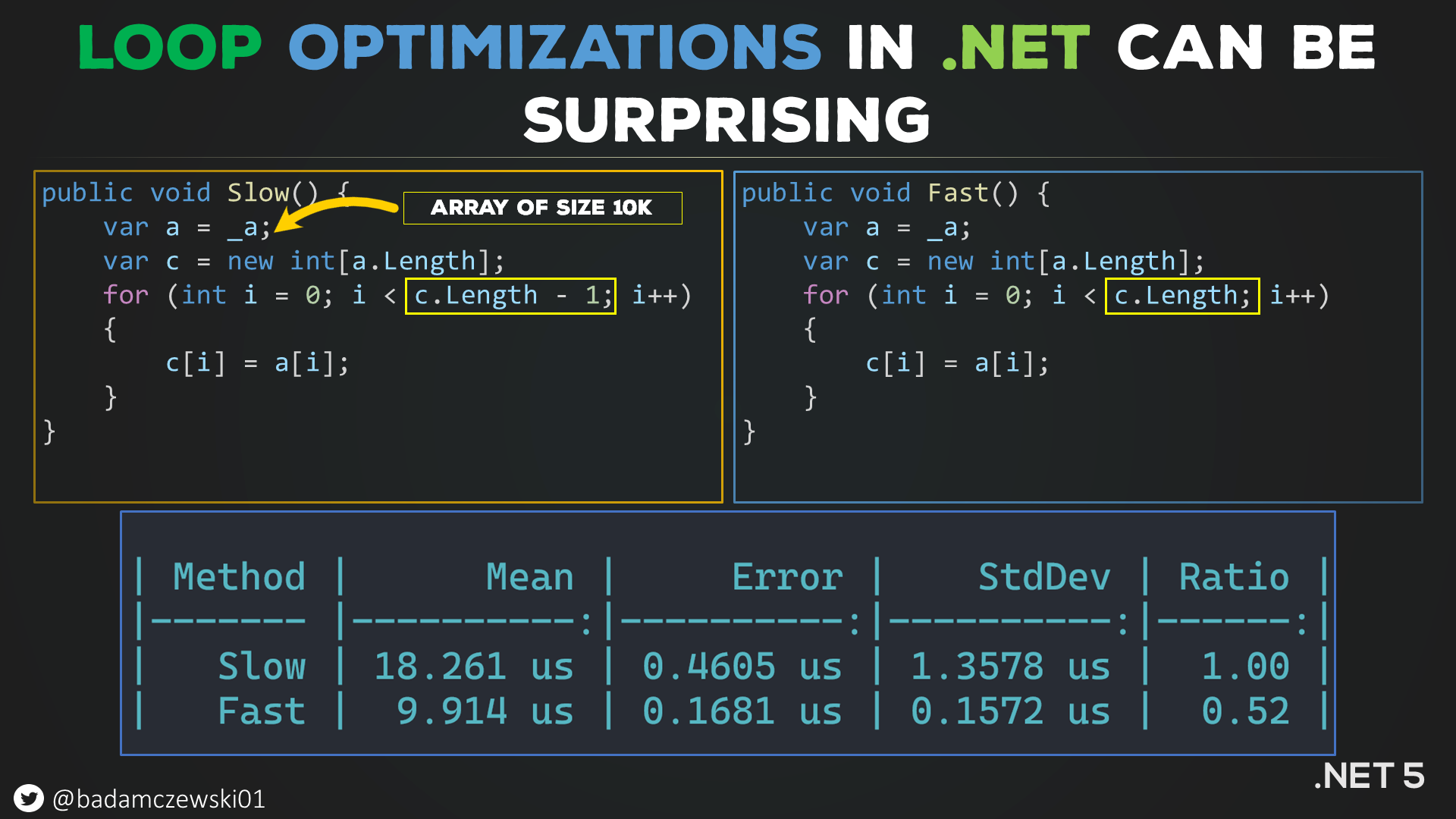 loop_csharp_5-1.png