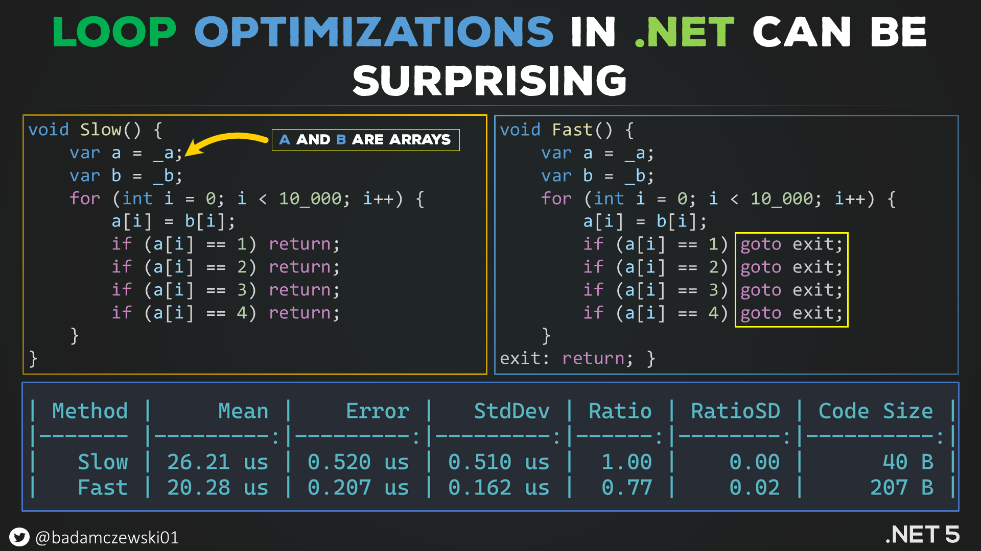 loop_csharp_6-1.png