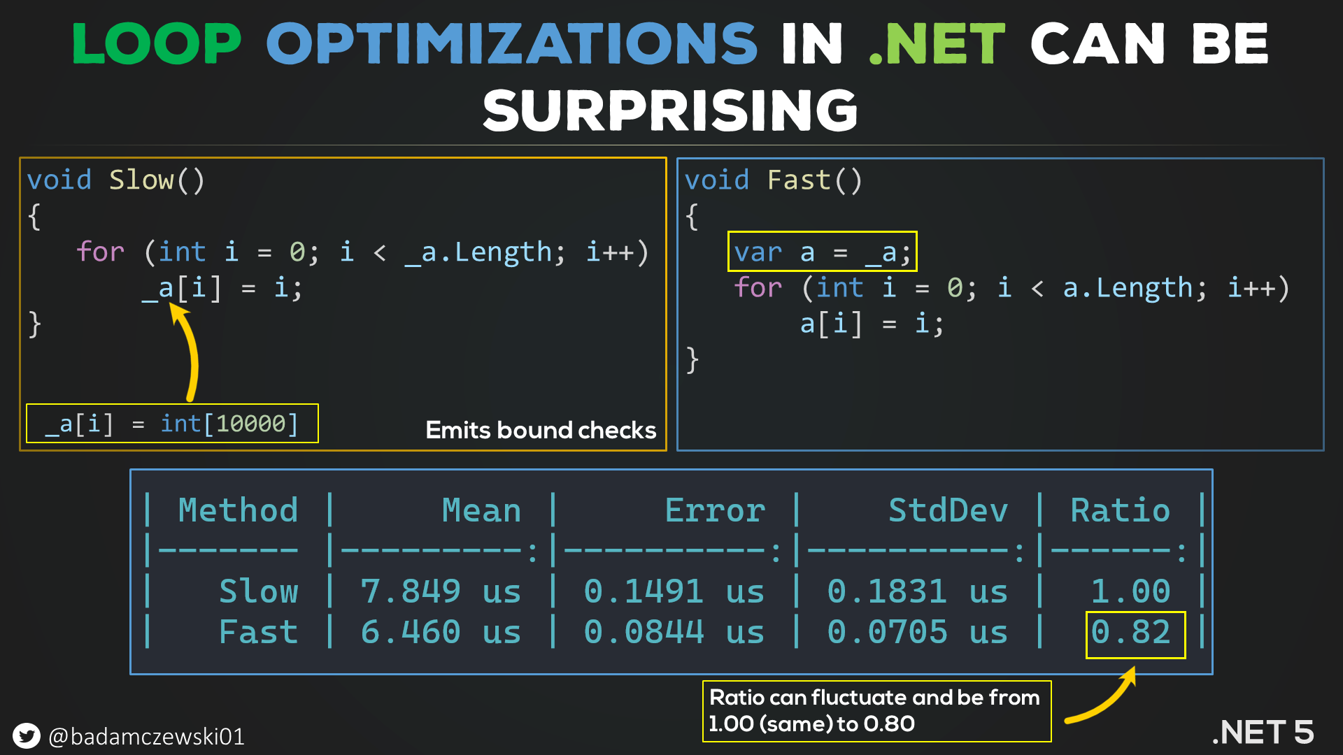 loop_csharp_7-1.png