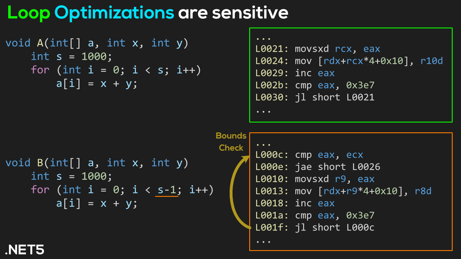 loop_csharp_sensetive-1.png