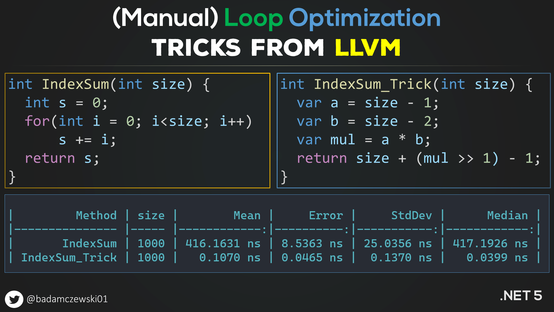 loop_csharp_tricks-1.png