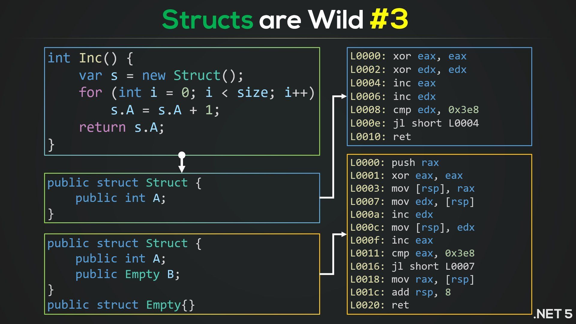 structs3-1.jpg