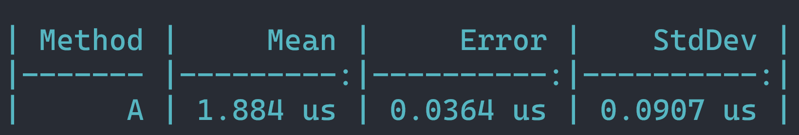 How to lie with Benchmarks