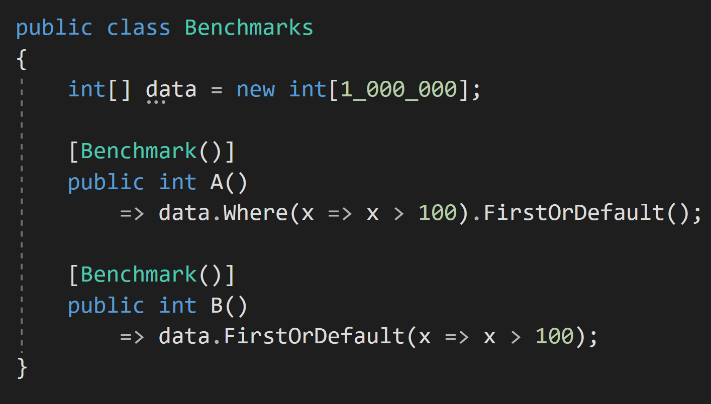 How to lie with Benchmarks