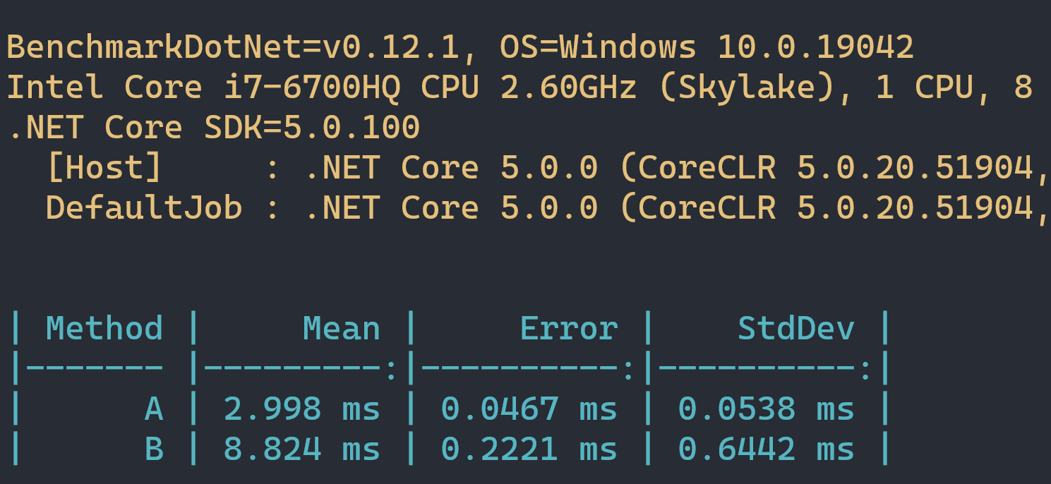 How to lie with Benchmarks