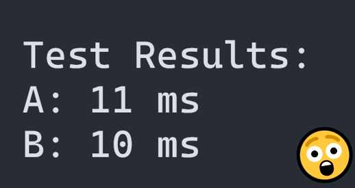 How to lie with Benchmarks