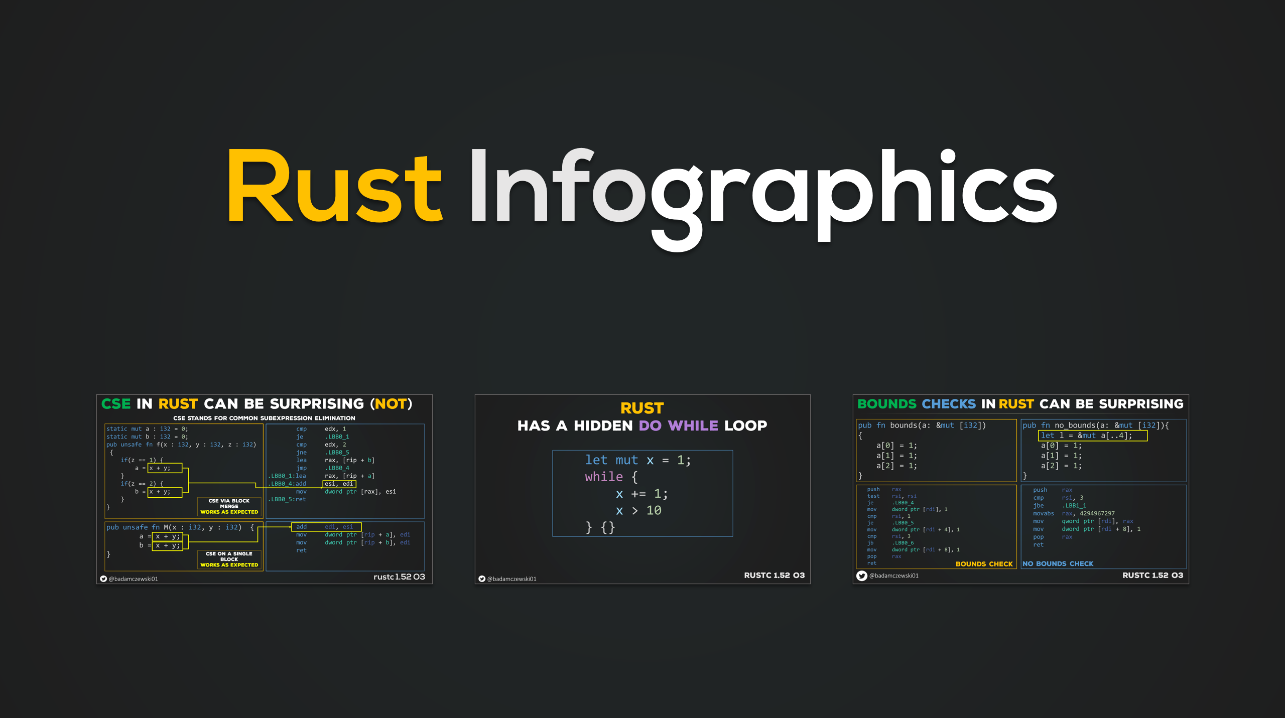 Rust Infographics